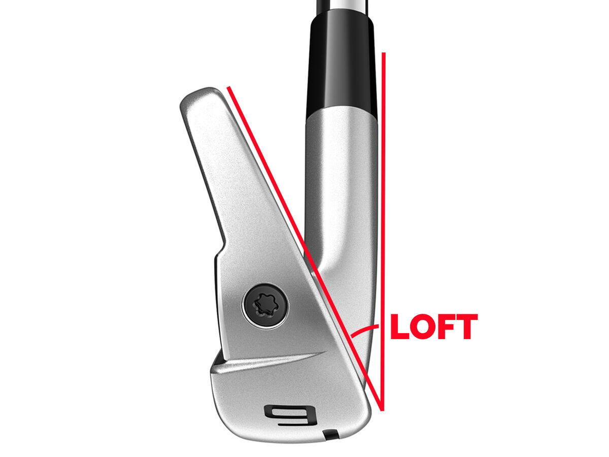 How to Measure Loft of a Golf Club: A Step-by-Step Guide