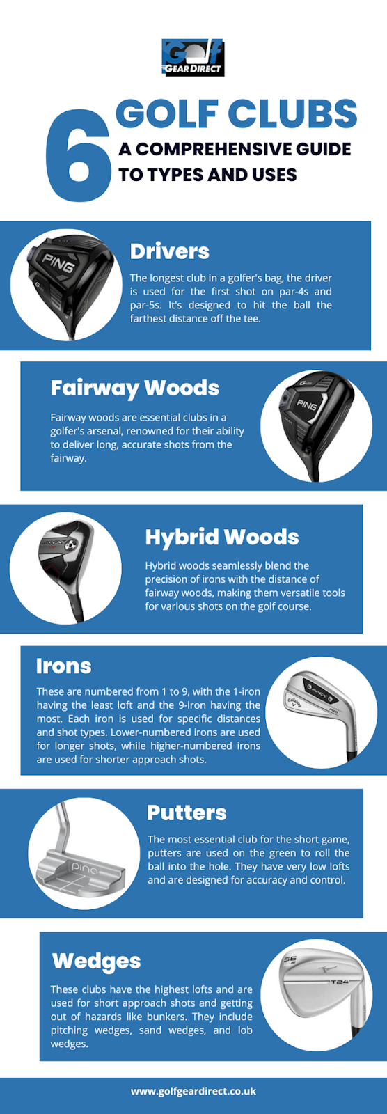 The Role of Fairway Woods in the Golf Bag