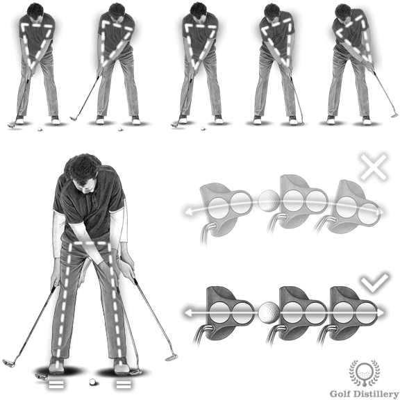 Tips for Proper Putting Technique