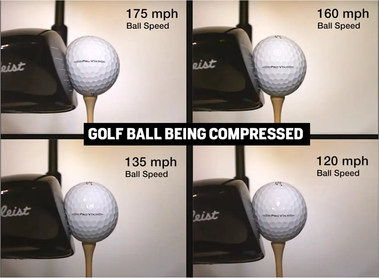 Understanding Compression in Golf Balls